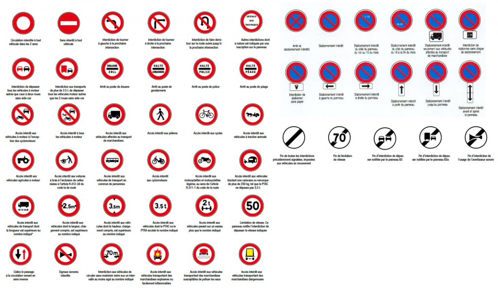 panneaux signalisation interdiction